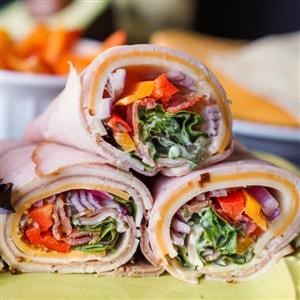 Easy Keto Diet Weekly Meal Plan